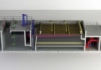 Combined filtration & flotation for big flows